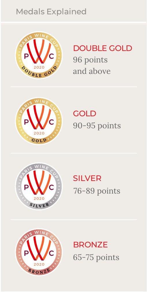 PAris Wine Cup Medals